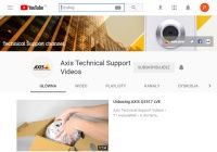 AXIS kanał wsparcia